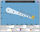 NHC graphical forecast track